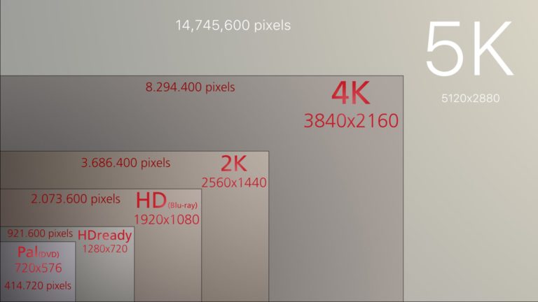 イラスト5k解像度の Desktop PC / Mac 壁紙