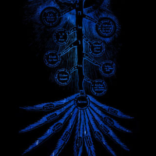 Árbol de la vida guay Fondo de pantalla iPhone SE / iPhone5s / 5c / 5