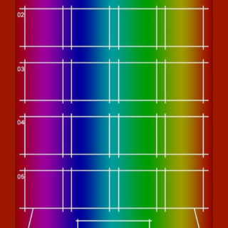 Estantería colorido guay Fondo de pantalla iPhone SE / iPhone5s / 5c / 5